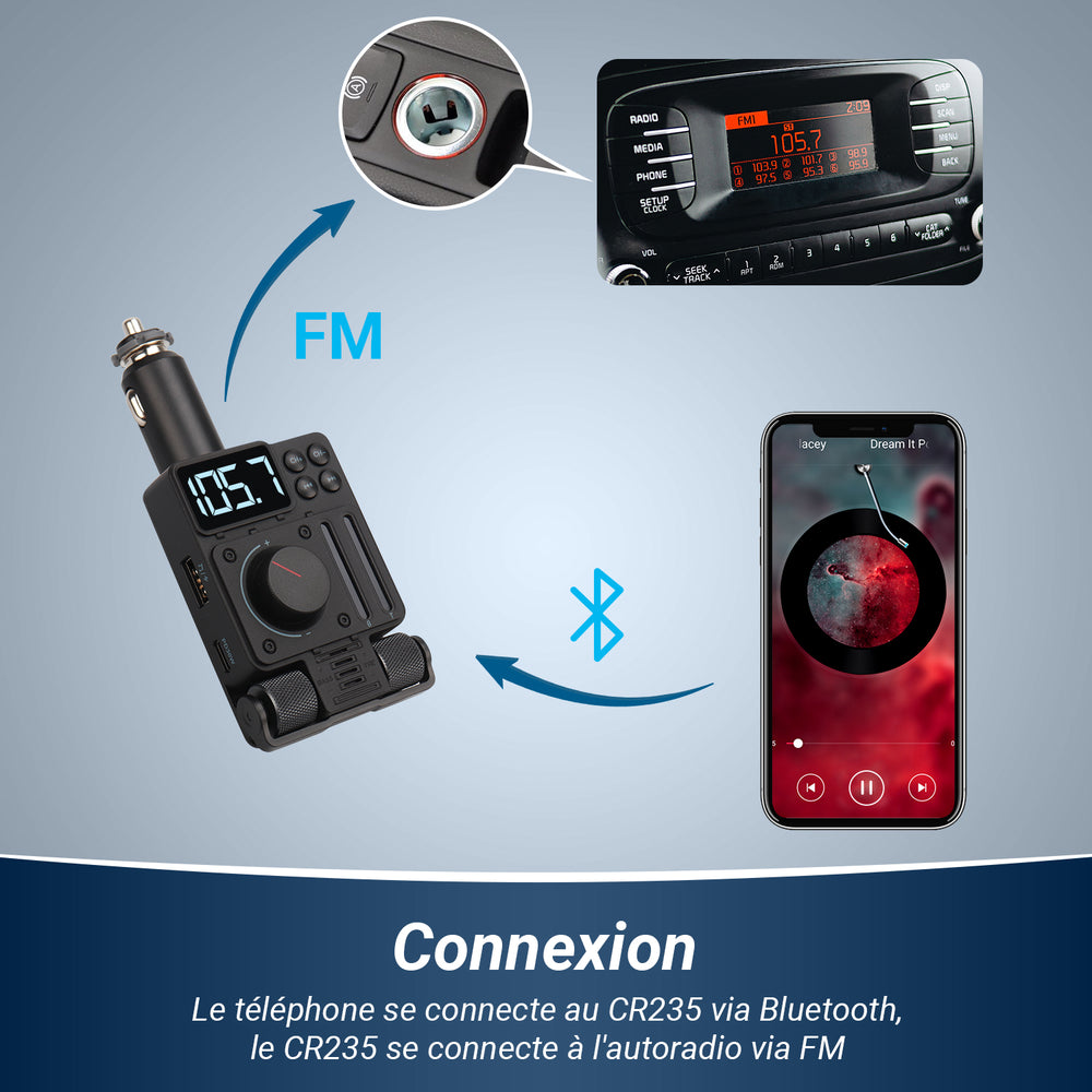 Transmetteur FM Bluetooth pour voiture et kit mains libres avec port USB August CR235