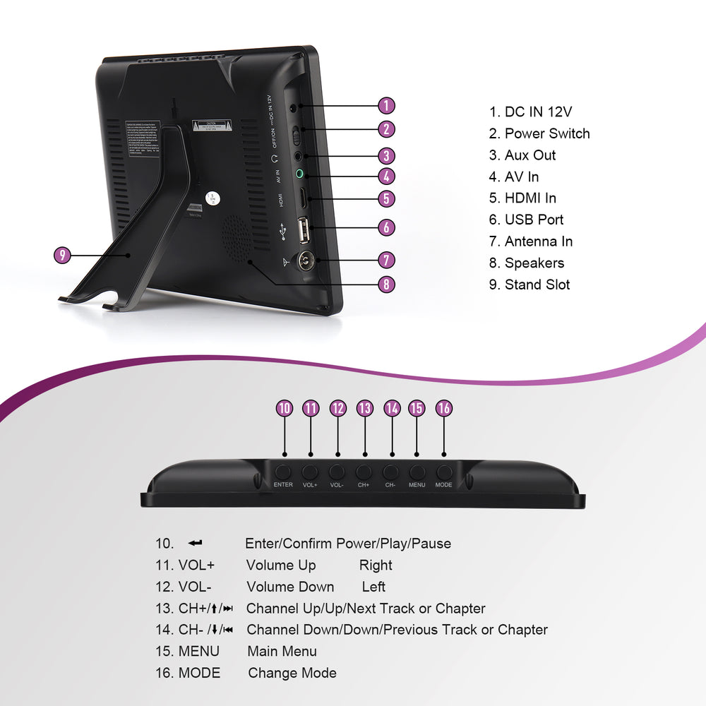 TV Portable TNT 9 pouces rechargeable numérique HDMI USB PVR DVB-T2 August DA900D