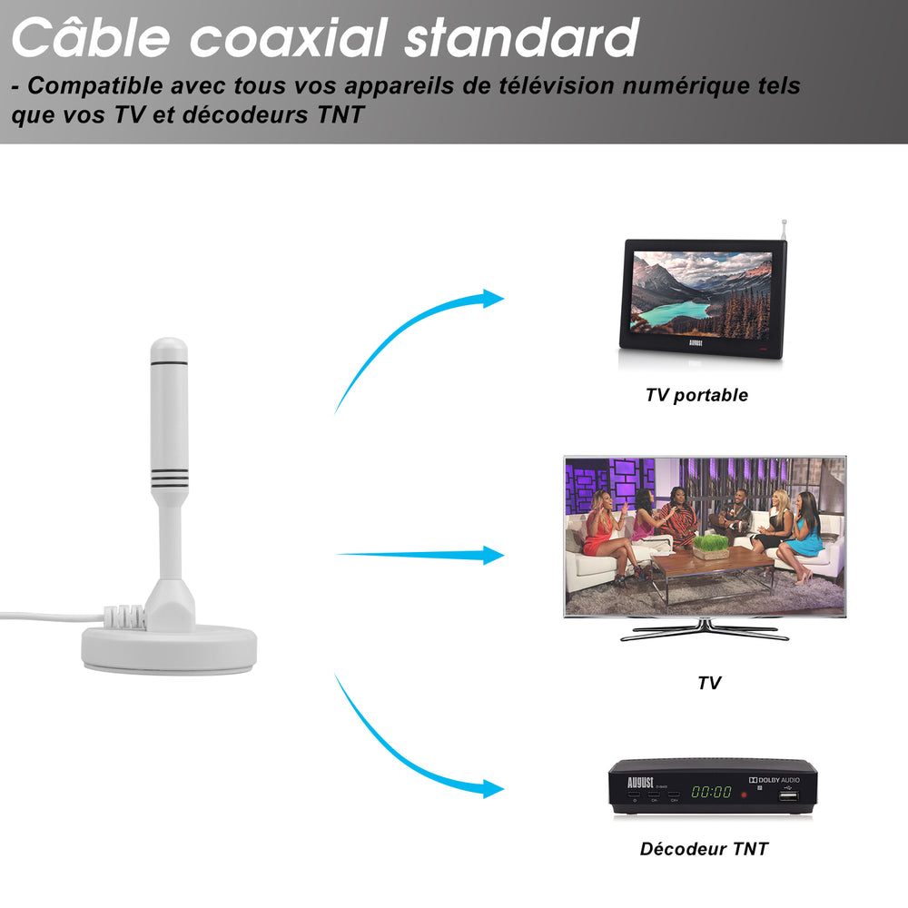Antenne numérique TNT Portable à gain élevé TV DAB intérieure extérieure  Antenne de caravane magnétique  August DTA240