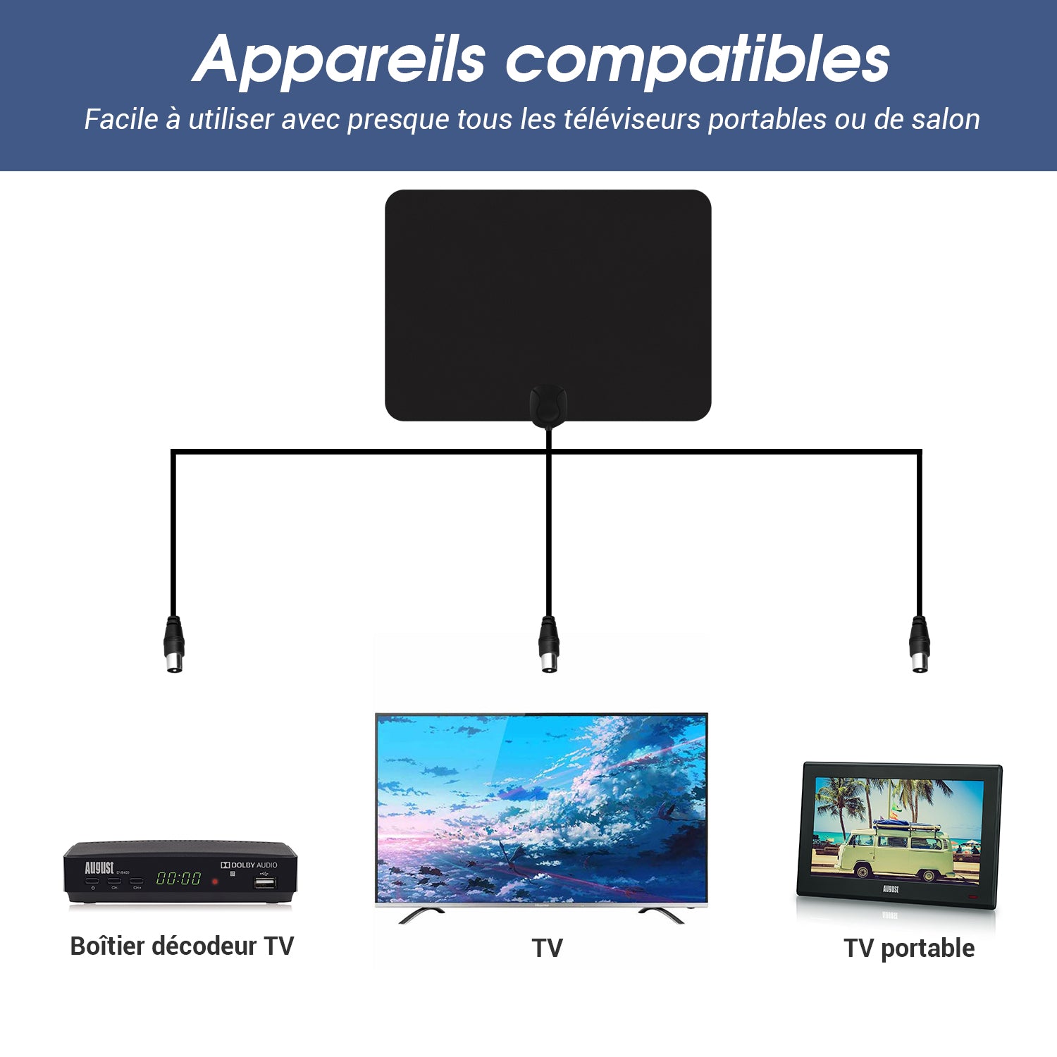 Antenne plate de télévision numérique pour TNT et TNT HD - August DTA455