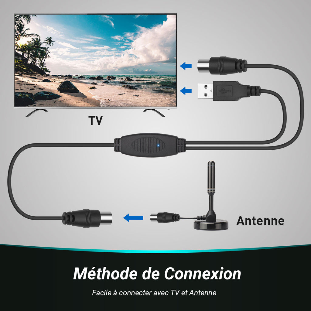 Amplificateur d'antenne pour amplifier le signal de l'antenne TV numérique coaxiale DTB115