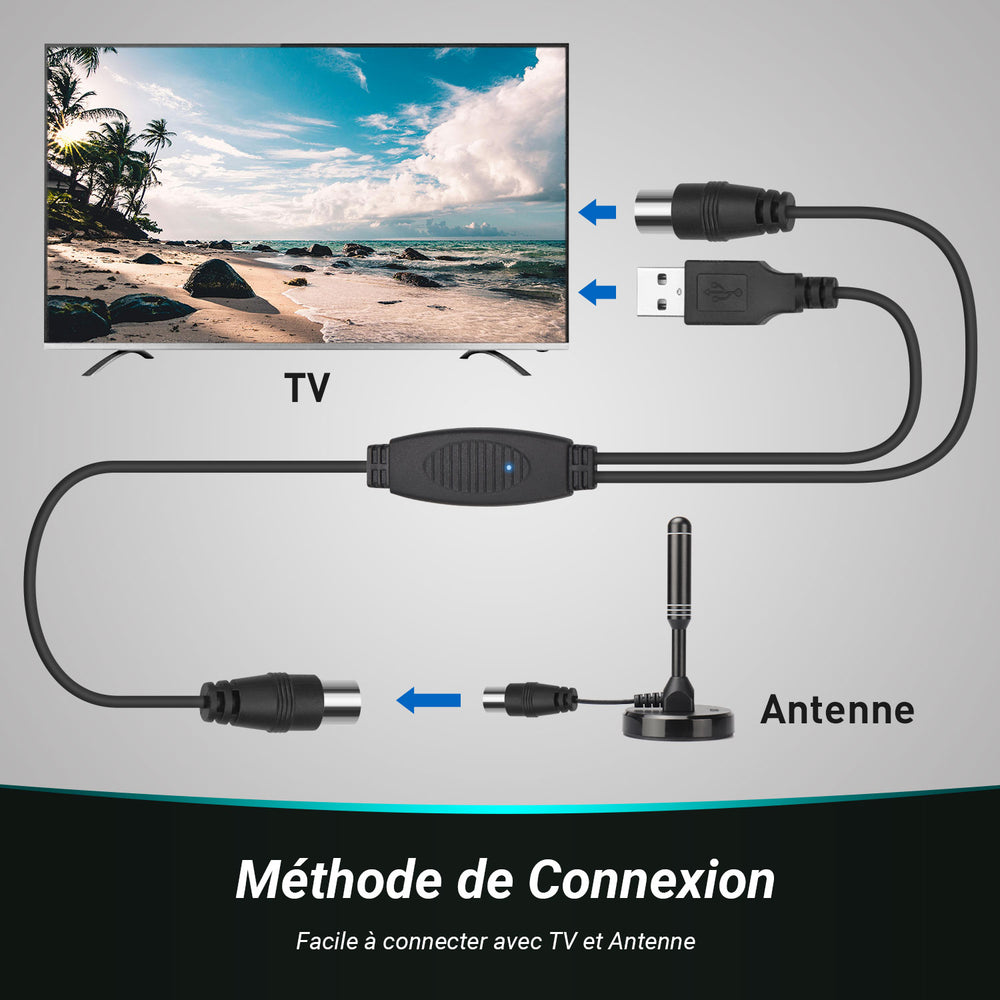 Amplificateur d'antenne pour amplifier le signal de l'antenne TV numérique coaxiale DTB115