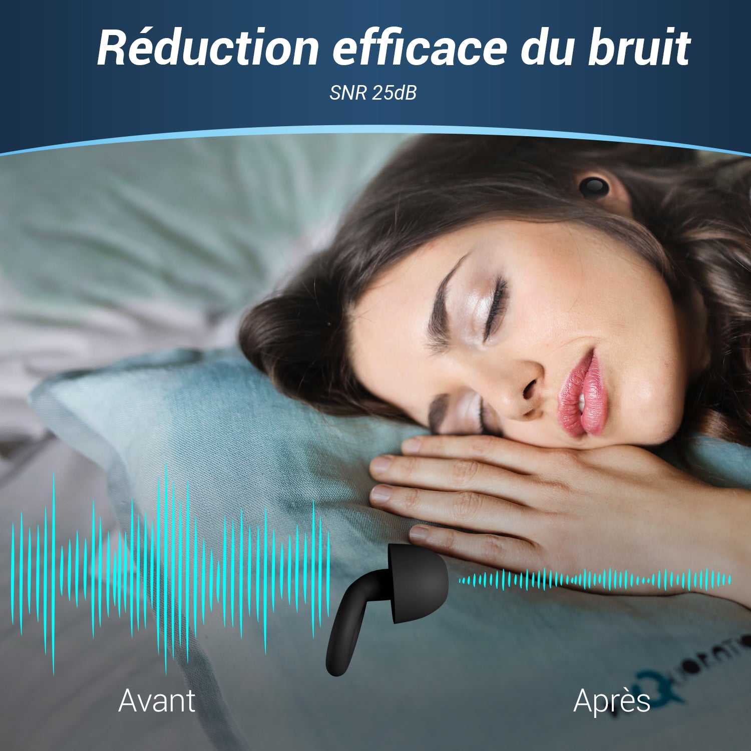 Bouchons d'oreilles pour dormir avec ronflements, trafic, petites oreilles et anxiété EAR530