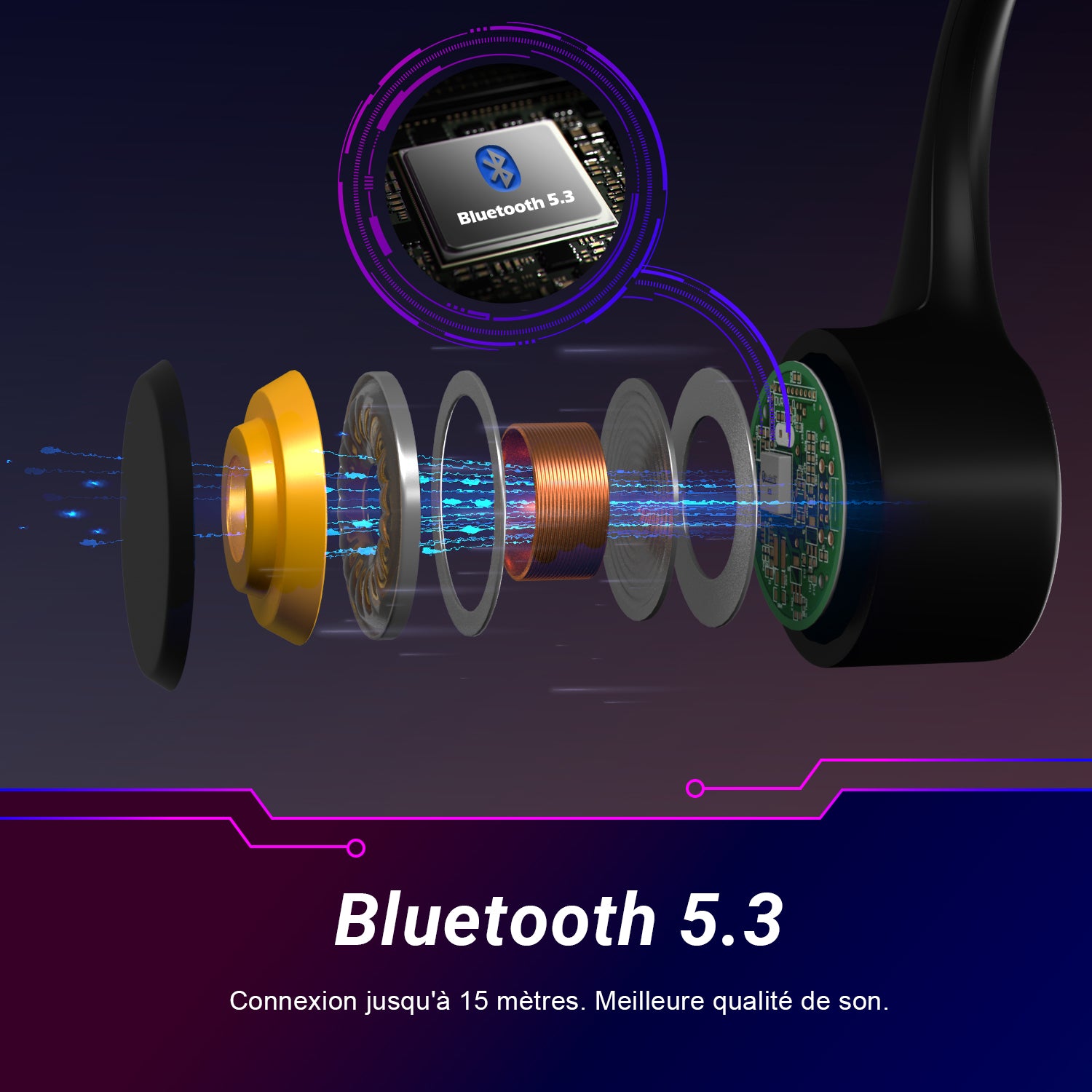 Casque à Conduction Osseuse Avec Lecteur MP3 Intégré Bluetooth 5.3 IP67 August EP400