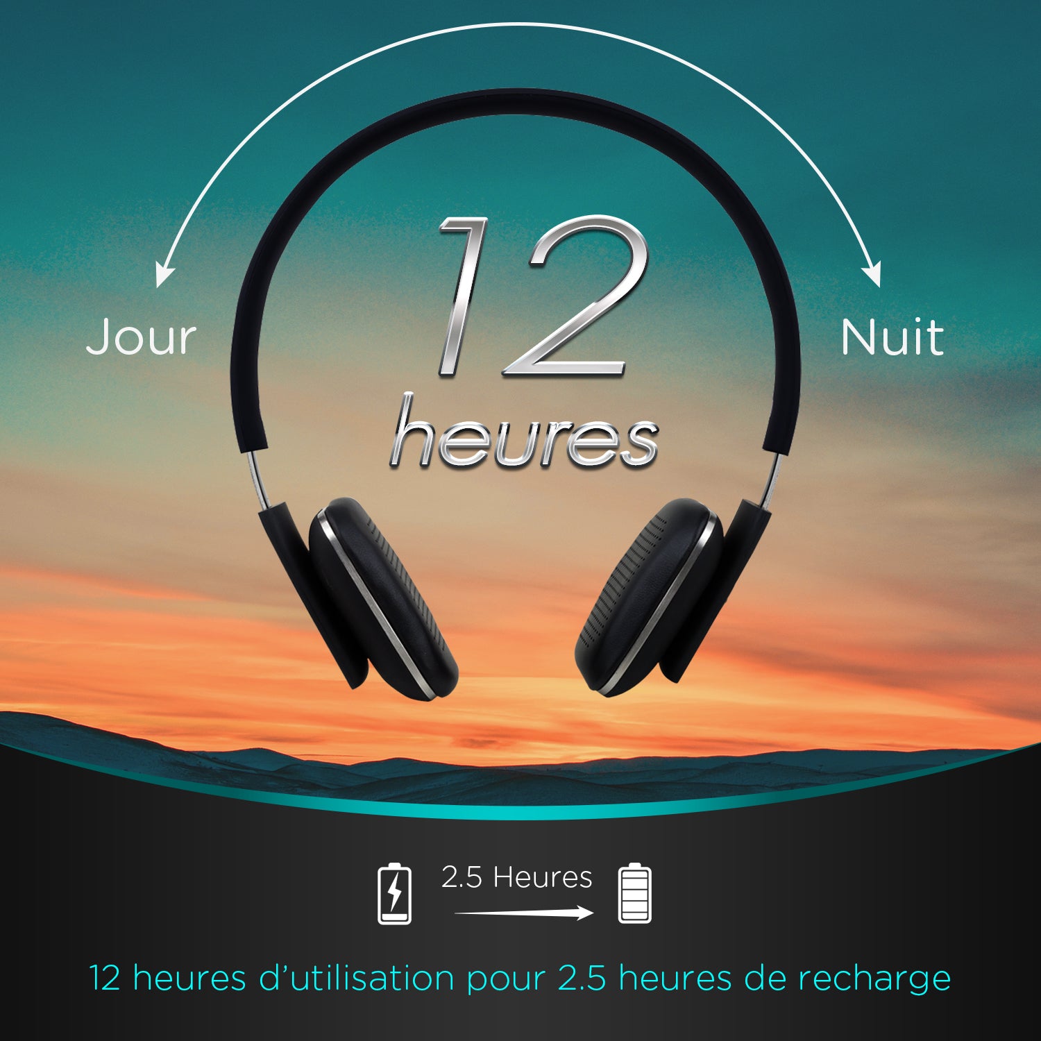 Casque Bluetooth Sans fil NFC sur l'oreille avec Basse supplémentaire August EP636