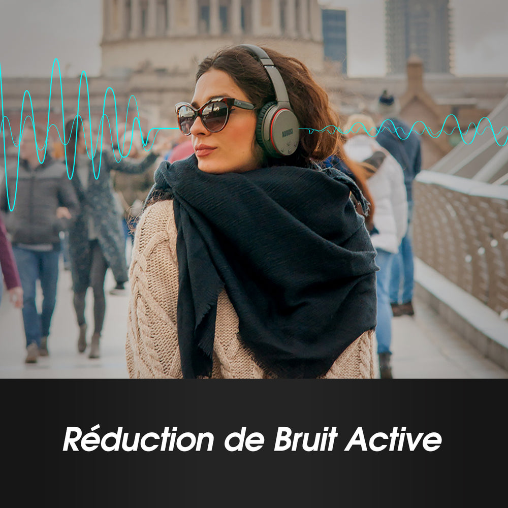 Casque Bluetooth à réduction de bruit ANC NFC AptX August EP735