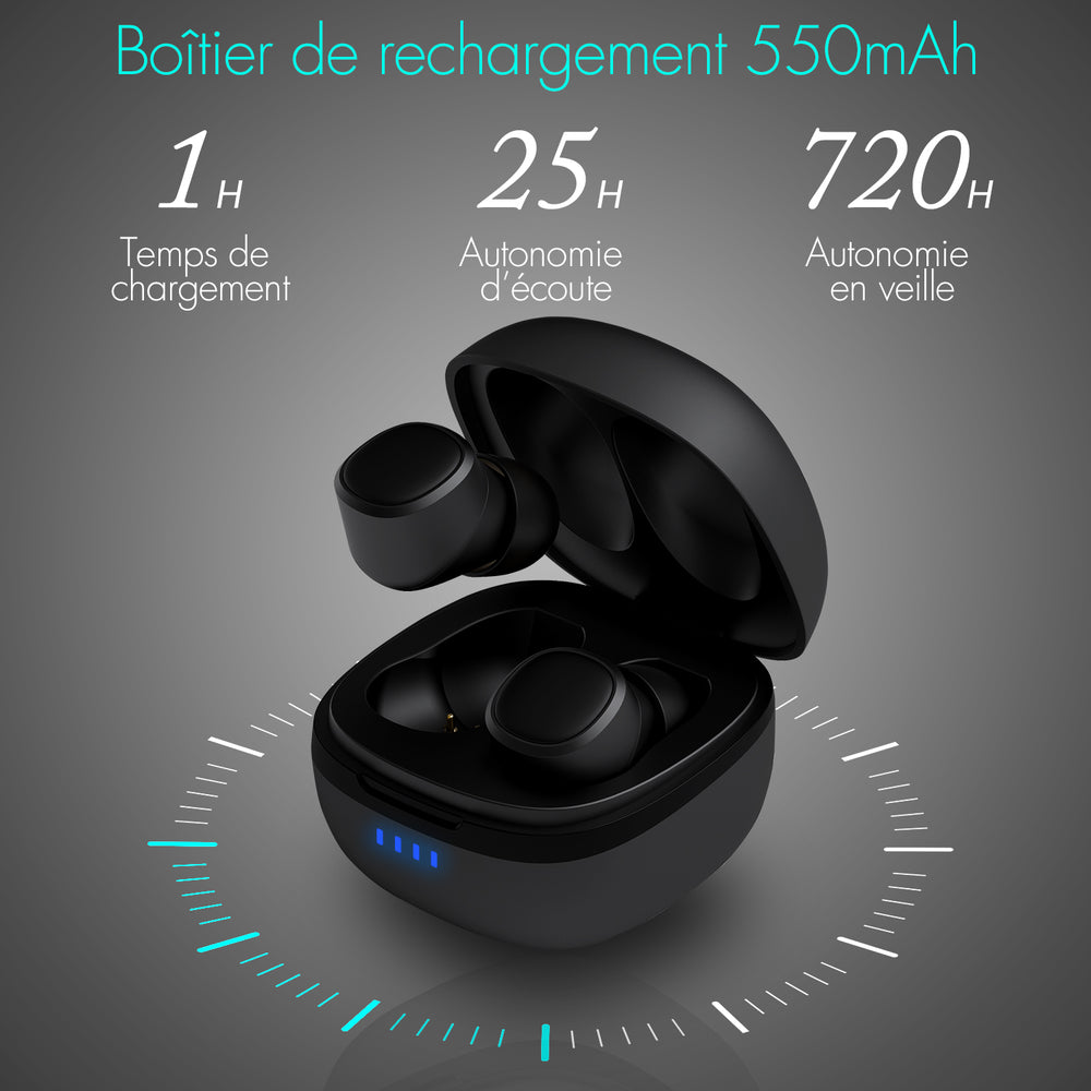 Écouteurs sans fil intra-auriculaires Bluetooth TWS IPX6 étanche réduction du bruit DSP August EP800