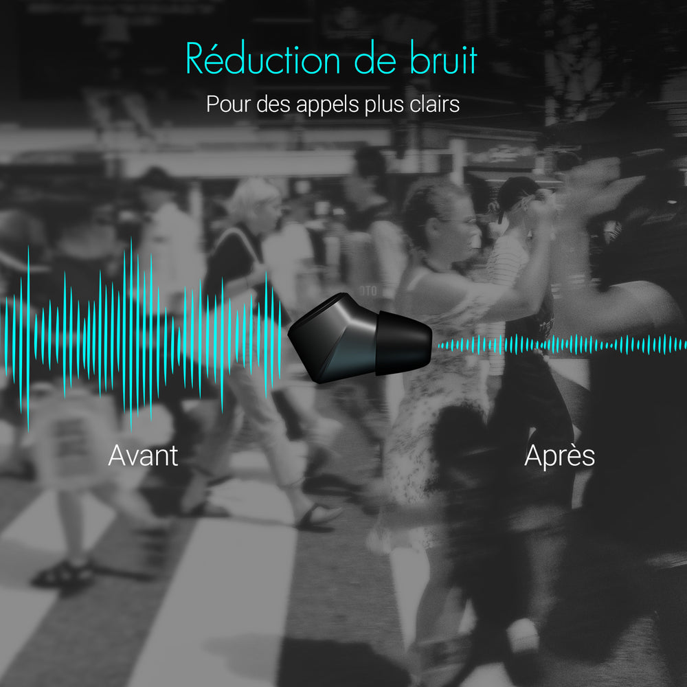 Écouteurs sans fil intra-auriculaires Bluetooth TWS IPX6 étanche réduction du bruit DSP August EP800