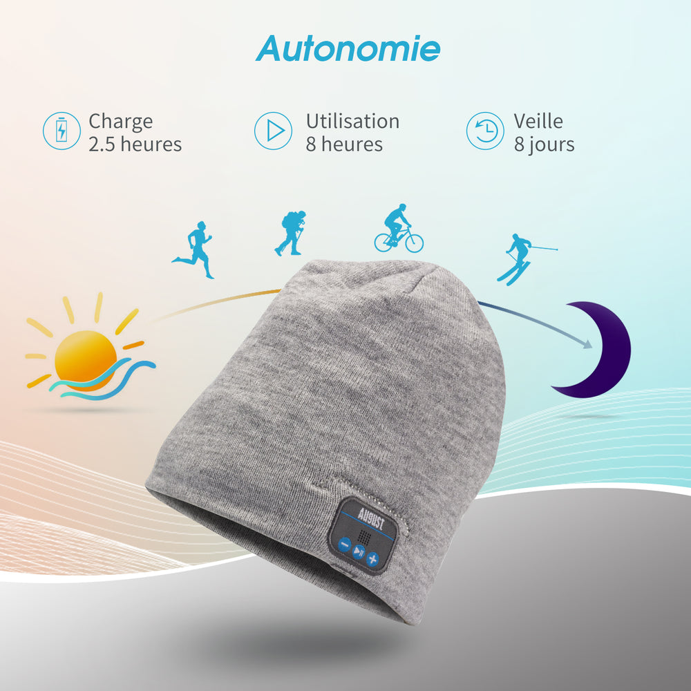 Bonnet Bluetooth Microphone intégré August EPA20