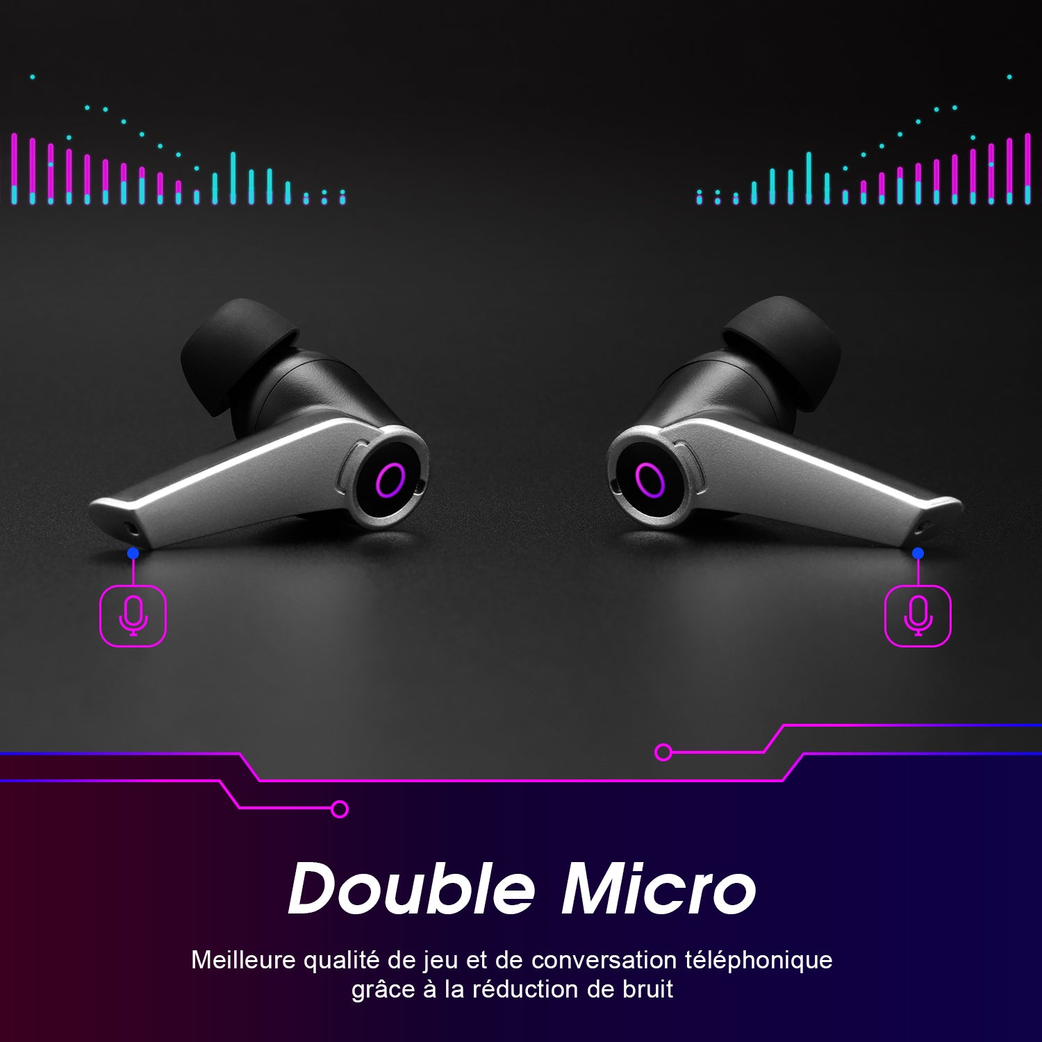 Écouteurs de jeu Bluetooth TWS Étui de voyage à double microphone à faible latence USB-C - EPG500