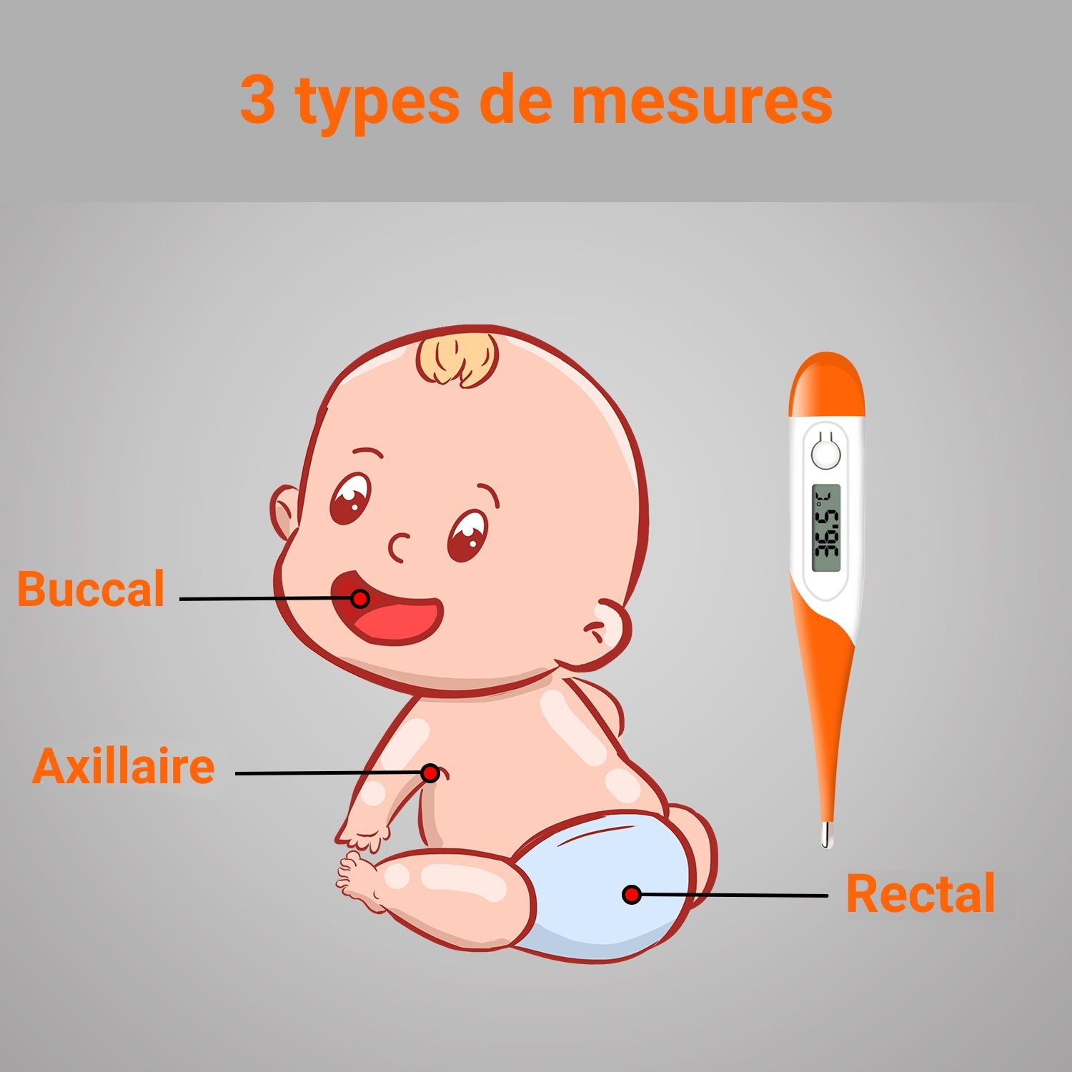 Thermomètre Numérique Pour Fièvre HPC400 - Température Orale, Aisselle Et Recta - Précis Et Sans Mercure