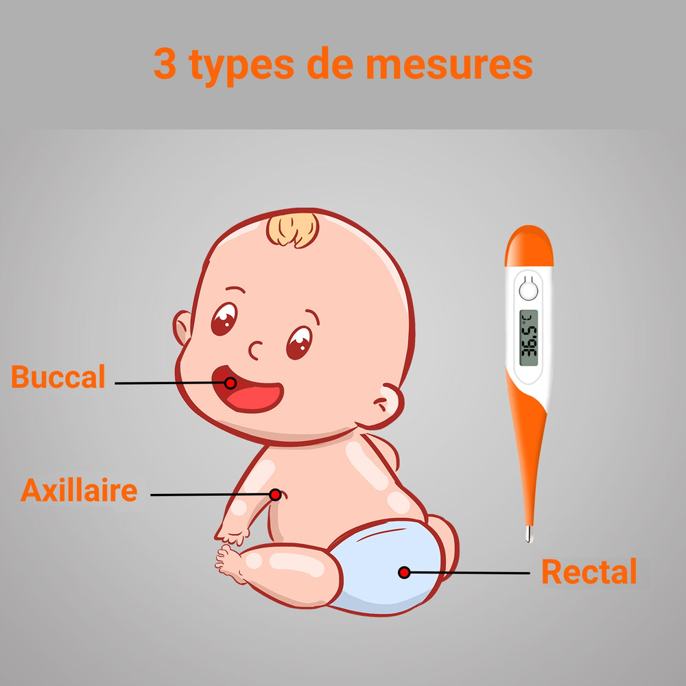 Thermomètre Numérique Pour Fièvre HPC400 - Température Orale, Aisselle Et Recta - Précis Et Sans Mercure