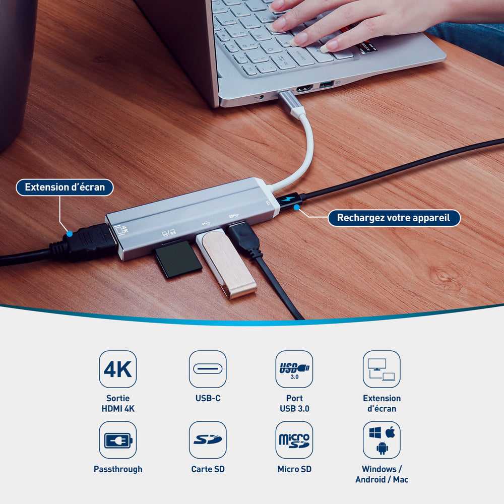 Adaptateur de concentrateur USB-C Multiport HDMI Passage de charge USB SD Dex - HUB05