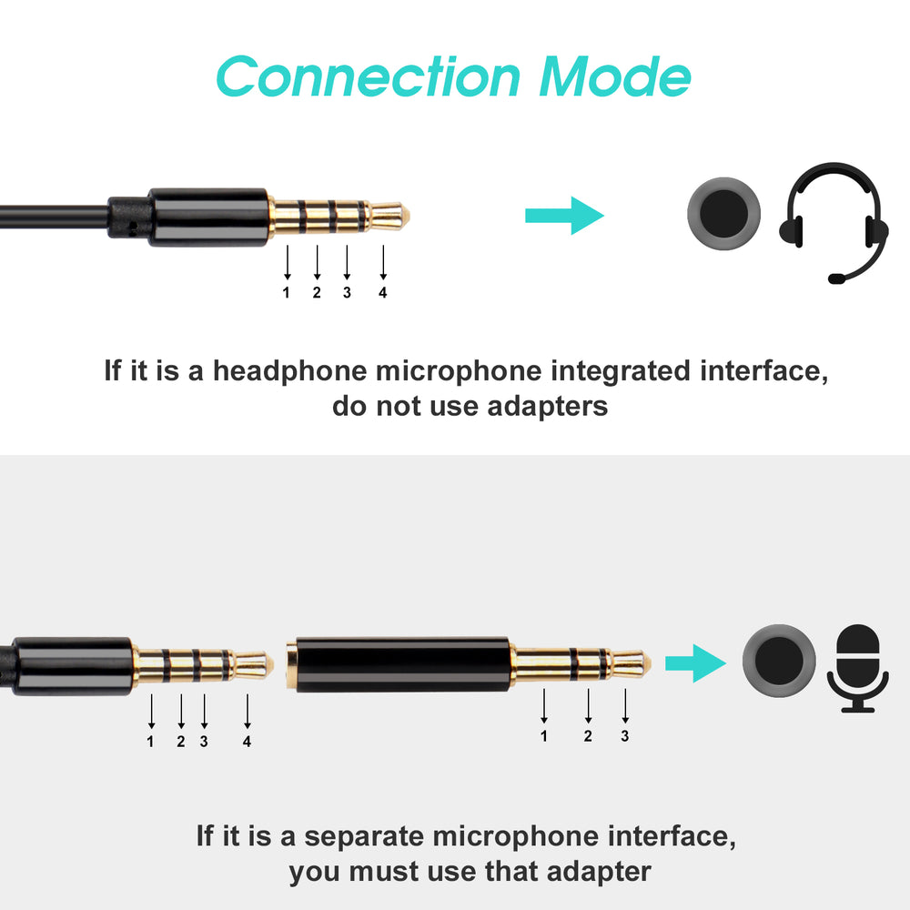 Micro Lavalier Omnidirectionnel Clip-On 3.5mm TRRS TRS Interview Dictaphone MCP100B