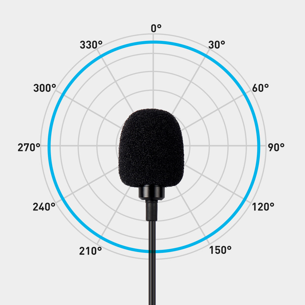 USB C Lavalier Microphone Omnidirectionnel Revers Mic Clip Enregistreur Professionnel Dynamique - MCP150