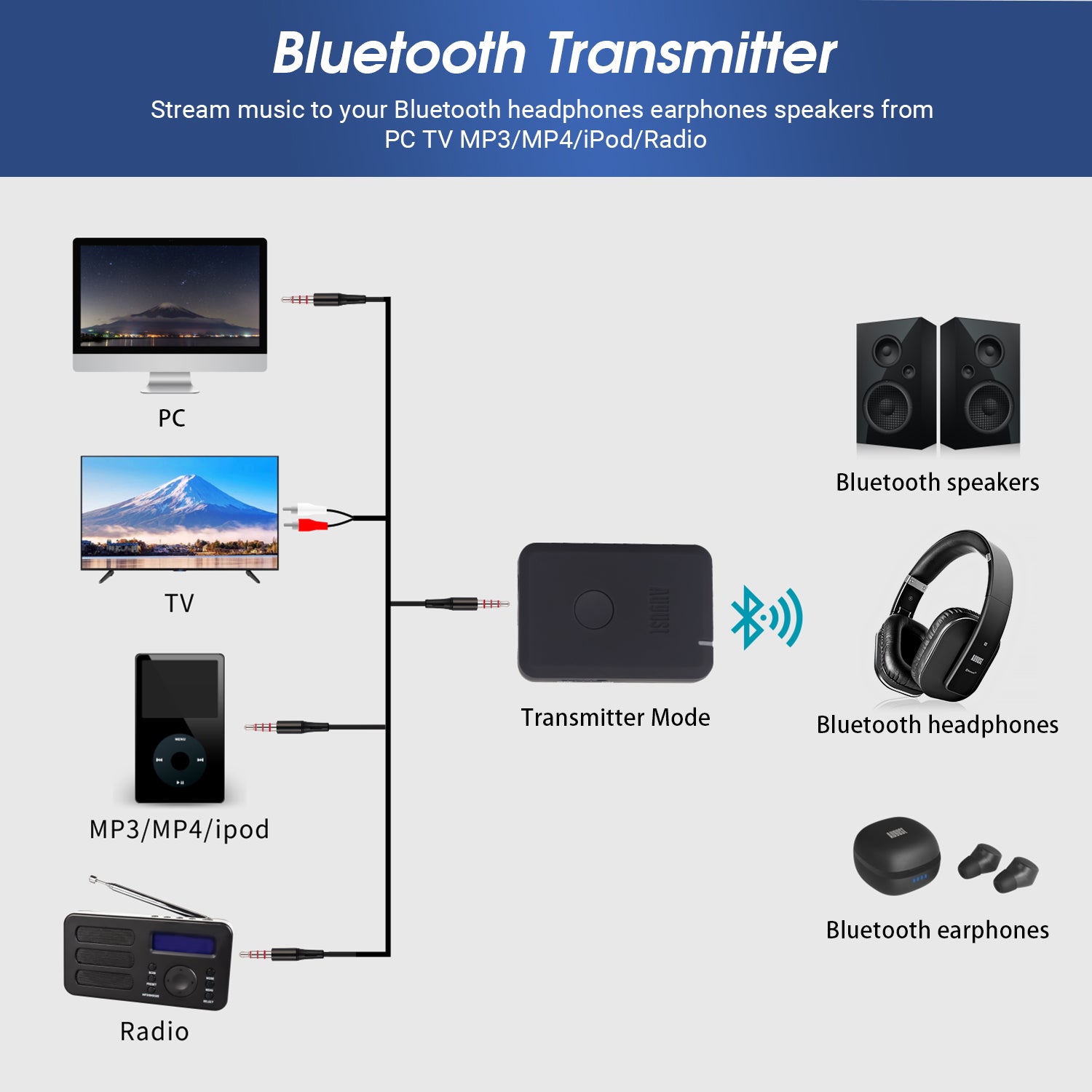 Casque sans fil stéréo 8D avec adaptateur Bluetooth, casque, TV, PC,  téléphone, ordinateur portable, haut-parleur