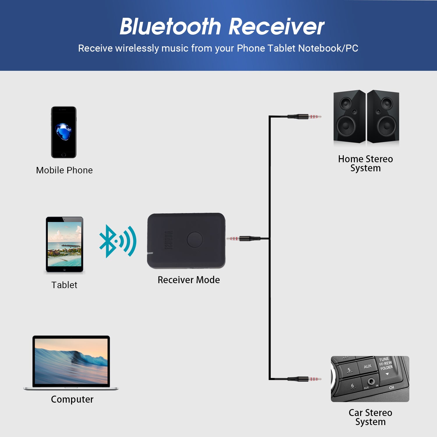 Casque sans fil stéréo 8D avec adaptateur Bluetooth, casque, TV, PC,  téléphone, ordinateur portable, haut-parleur