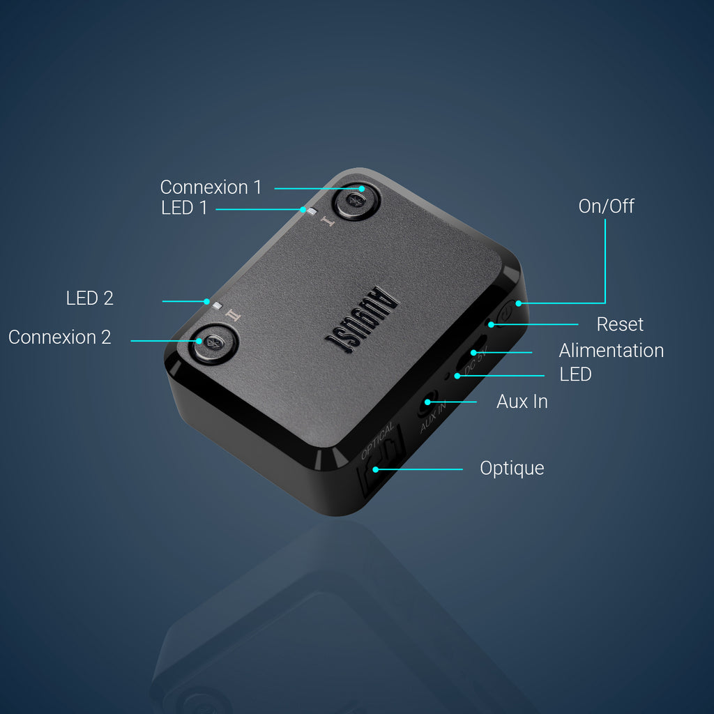 Adaptateur double émetteur audio Bluetooth AptX faible latence HD pour écouteurs casques MR270B-HD