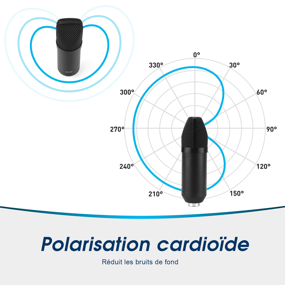 Microphone à condensateur de Studio de jeu USB configuration professionnelle unidirectionnelle August REC100B