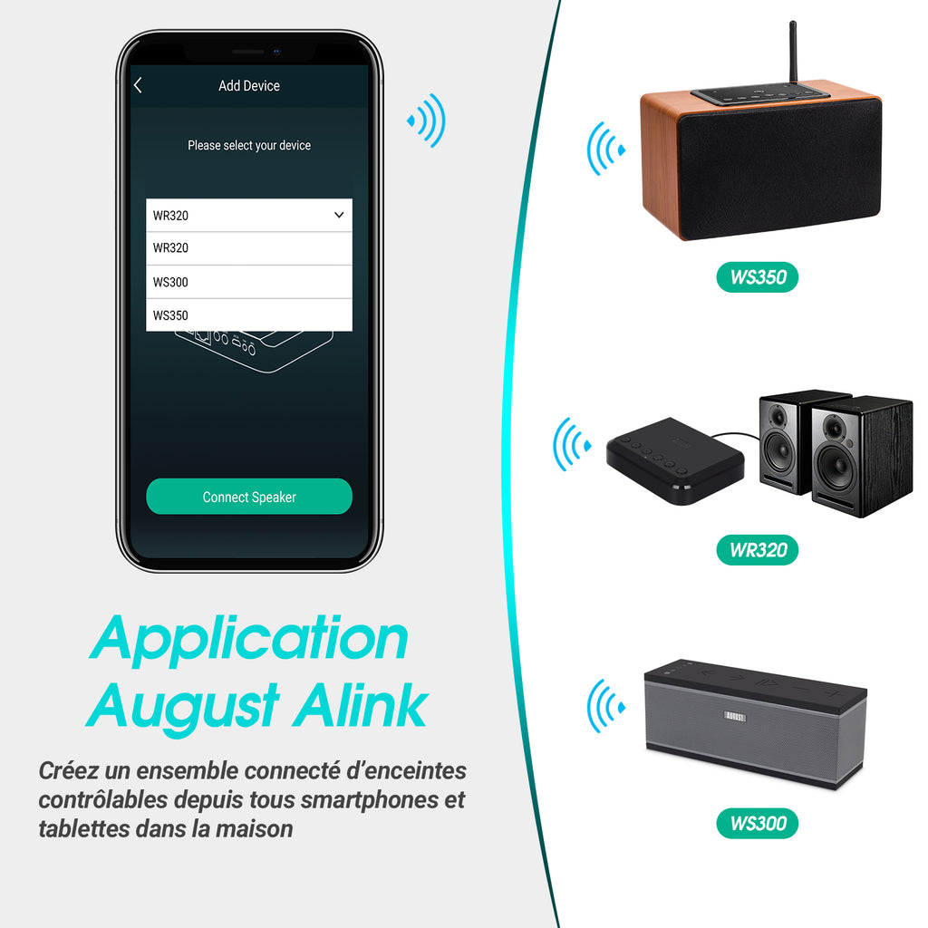 Récepteur de musique Audio sans fil WiFi Bluetooth adaptateur de musique multiroom pour système de haut-parleurs  HiFi August WR320B