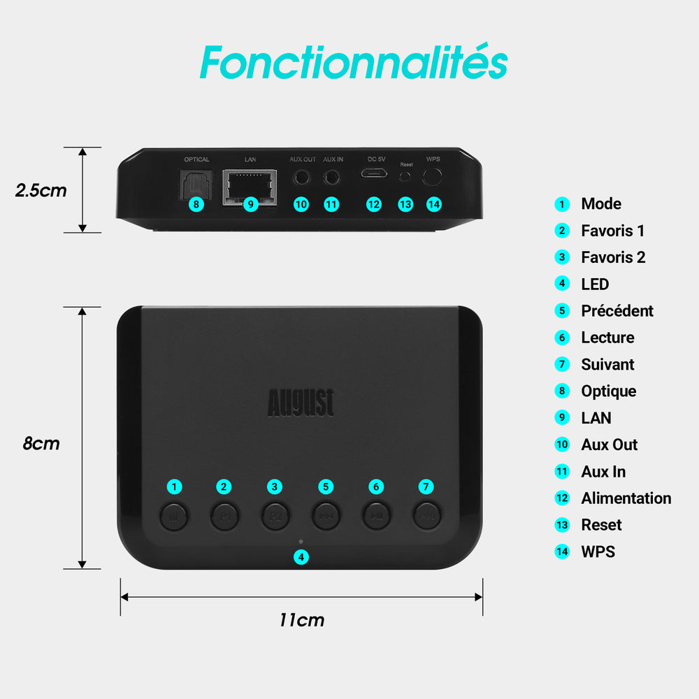 Récepteur de musique Audio sans fil WiFi Bluetooth adaptateur de musique multiroom pour système de haut-parleurs  HiFi August WR320B